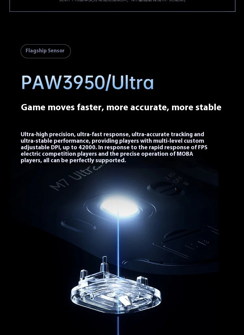 MCHOSE M7 Ultra Ergonomiczna mysz gamingowa PAW3950 Super Sensor TOPSPEED 8000Hz Polling Rate Lekka konstrukcja Realtek Master Mice