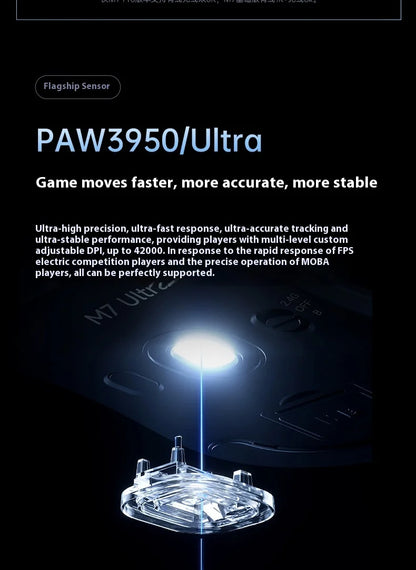 MCHOSE M7 Ultra Ergonomiczna mysz gamingowa PAW3950 Super Sensor TOPSPEED 8000Hz Polling Rate Lekka konstrukcja Realtek Master Mice