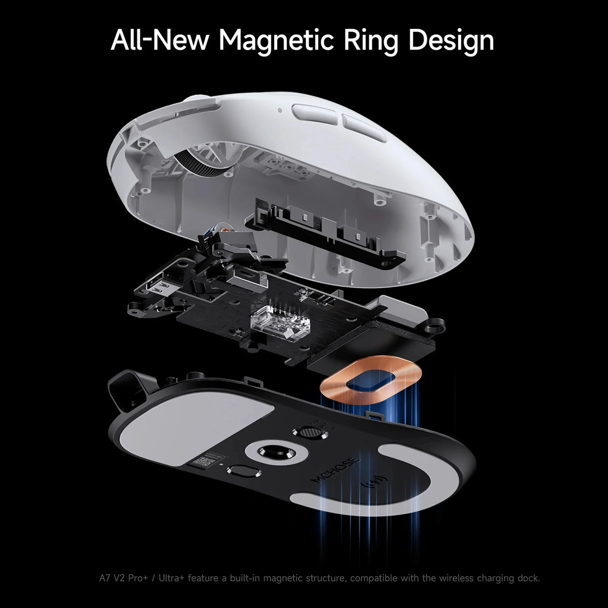MCHOSE A7 V2 Lightweight Wireless Gaming Mouse, PAW3950 Sensor, Dual 8000Hz Polling Rate, 42,000 DPI Esports Gaming Mouse for PC & Office