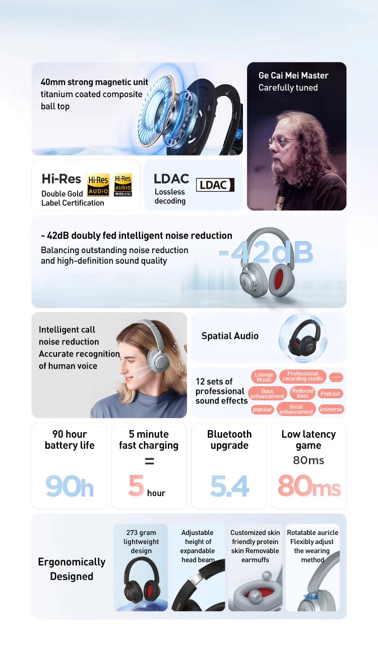 Auscultadores 1MORE SonoFlow S Bluetooth Sem Fios com Cancelamento de Ruído 42dB ANC, Áudio Hi-Res, Autonomia de 90H, Over-Ear