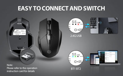 INPHIC A1 Bluetooth Wireless Mouse Rechargeable Tri-Mode 2.4G Optical Mouse for Laptop, Mac, PC, Tablet & Mobile with 1600 DPI