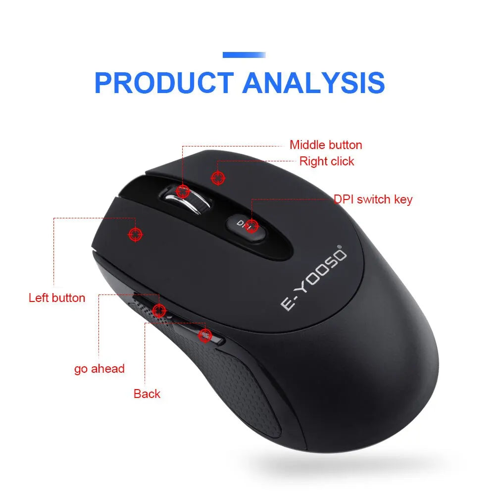 E-YOOSO E-1020 Wireless Gaming Mouse 2400 DPI Silent Click Ergonomic USB Mouse for Laptop PC Computer, 2.4G Wireless Optical Mouse