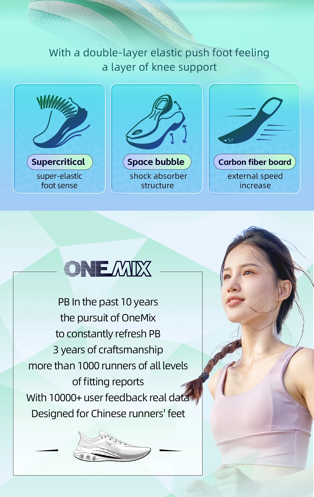 ONEMIX Carbon Plate Marathon Running Racing Shoes Professional Stable Support Shock-relief Ultra-light Rebound Sneakers