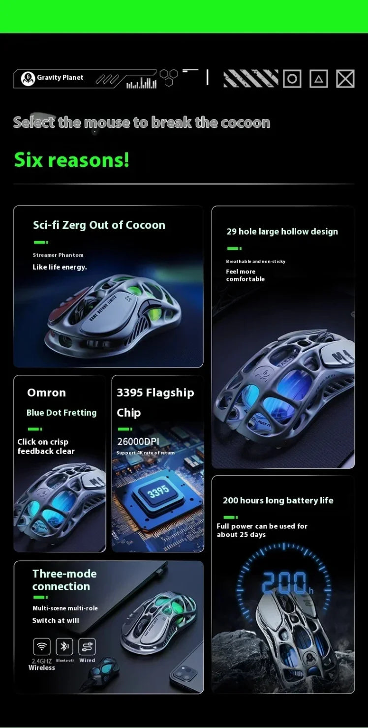 GravaStar M2 Wireless Gaming Mouse PAW3395 26,000 DPI, Magnesium Alloy Tri-Mode Bluetooth, 2.4GHz & Wired RGB Gaming Mouse