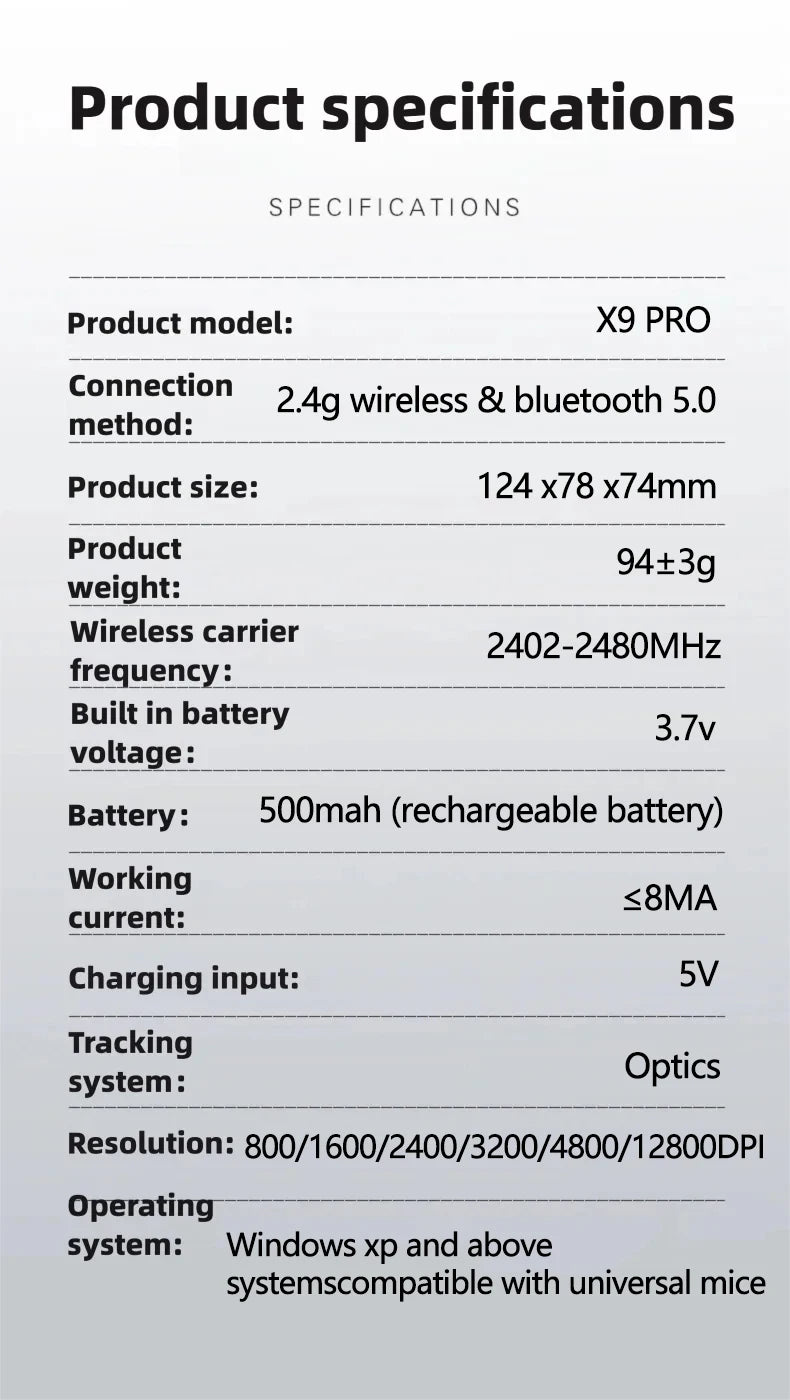 Rato sem fios vertical Inphic X9 PRO, carregamento rápido Type-C, ergonómico e silencioso, para escritório, portátil, PC, computador e gaming
