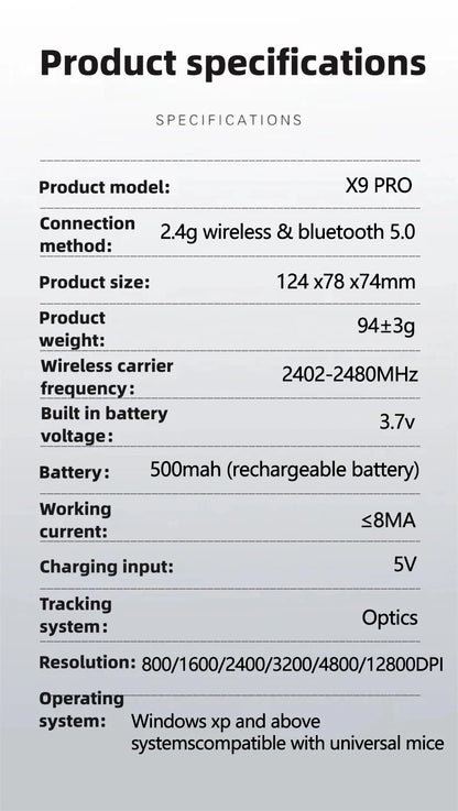 Rato sem fios vertical Inphic X9 PRO, carregamento rápido Type-C, ergonómico e silencioso, para escritório, portátil, PC, computador e gaming