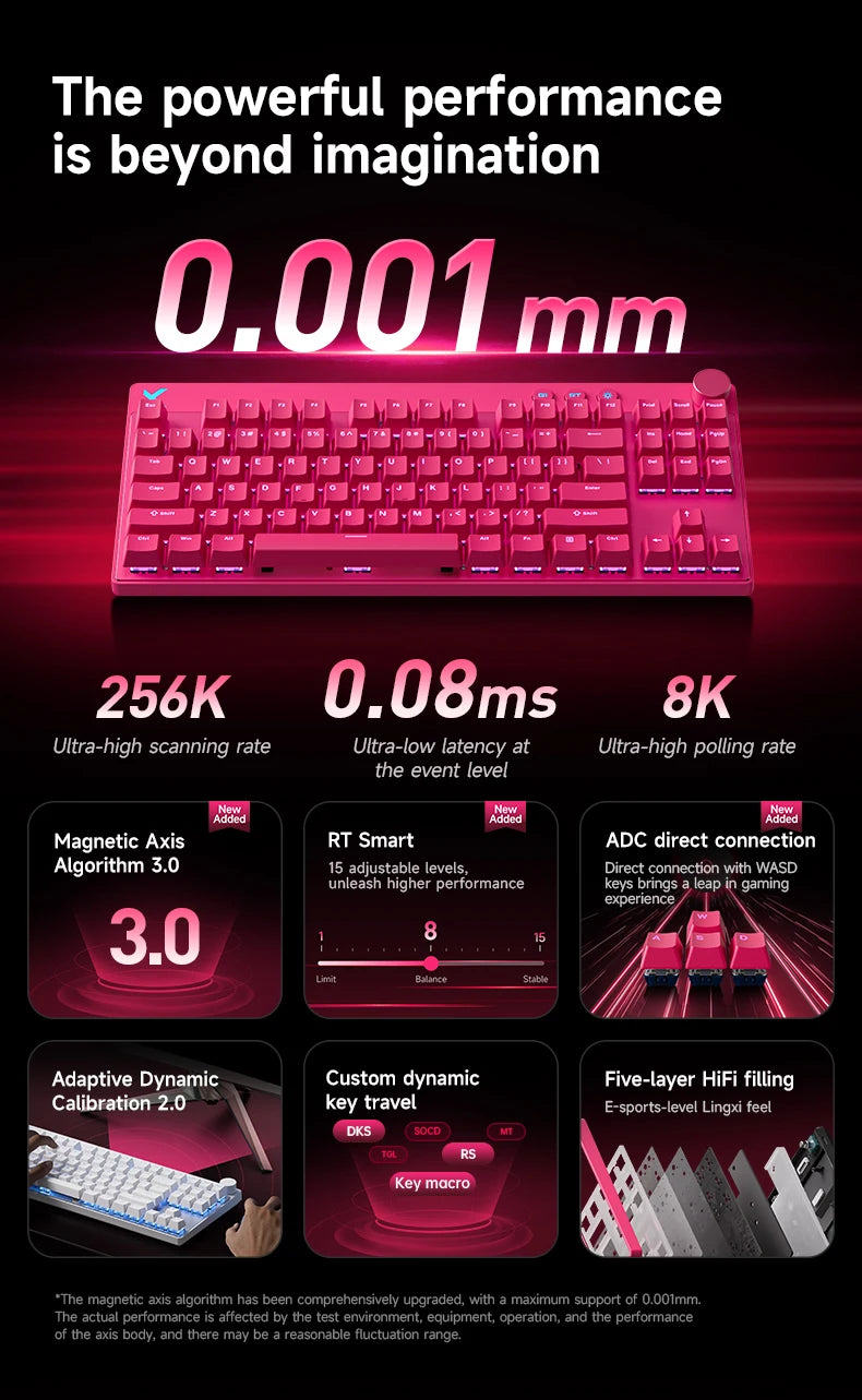 MCHOSE MIX87 Wired Gaming Keyboard Magnetic Switch Keyboard 8K+256K Esport 0.08ms Low Latency E-Sports Custom Gamer Accessories