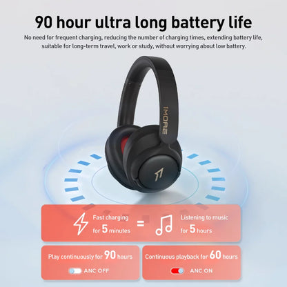 Auscultadores 1MORE SonoFlow S Bluetooth Sem Fios com Cancelamento de Ruído 42dB ANC, Áudio Hi-Res, Autonomia de 90H, Over-Ear