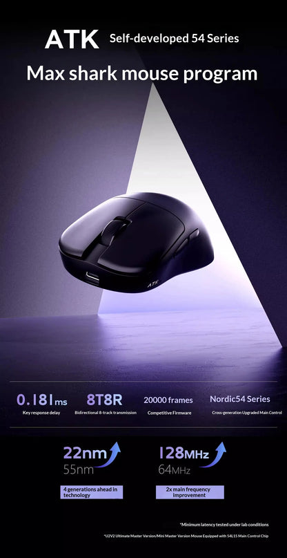 ATK U2 V2 Mini Ultimate Wireless Gaming Mouse, PAW3950 Ultra Sensor, 8KHz Polling Rate, Lightweight Tri-Mode Ergonomic Esports Mouse