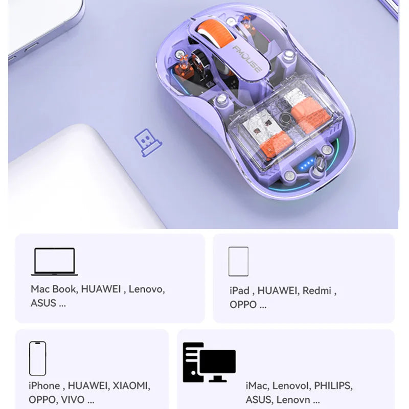 Lenovo Transparent Wireless Mouse Tri-Mode Bluetooth 5.0 & 2.4G Rechargeable RGB Mouse, Ergonomic Silent Wireless Mouse for Laptop, PC & Office