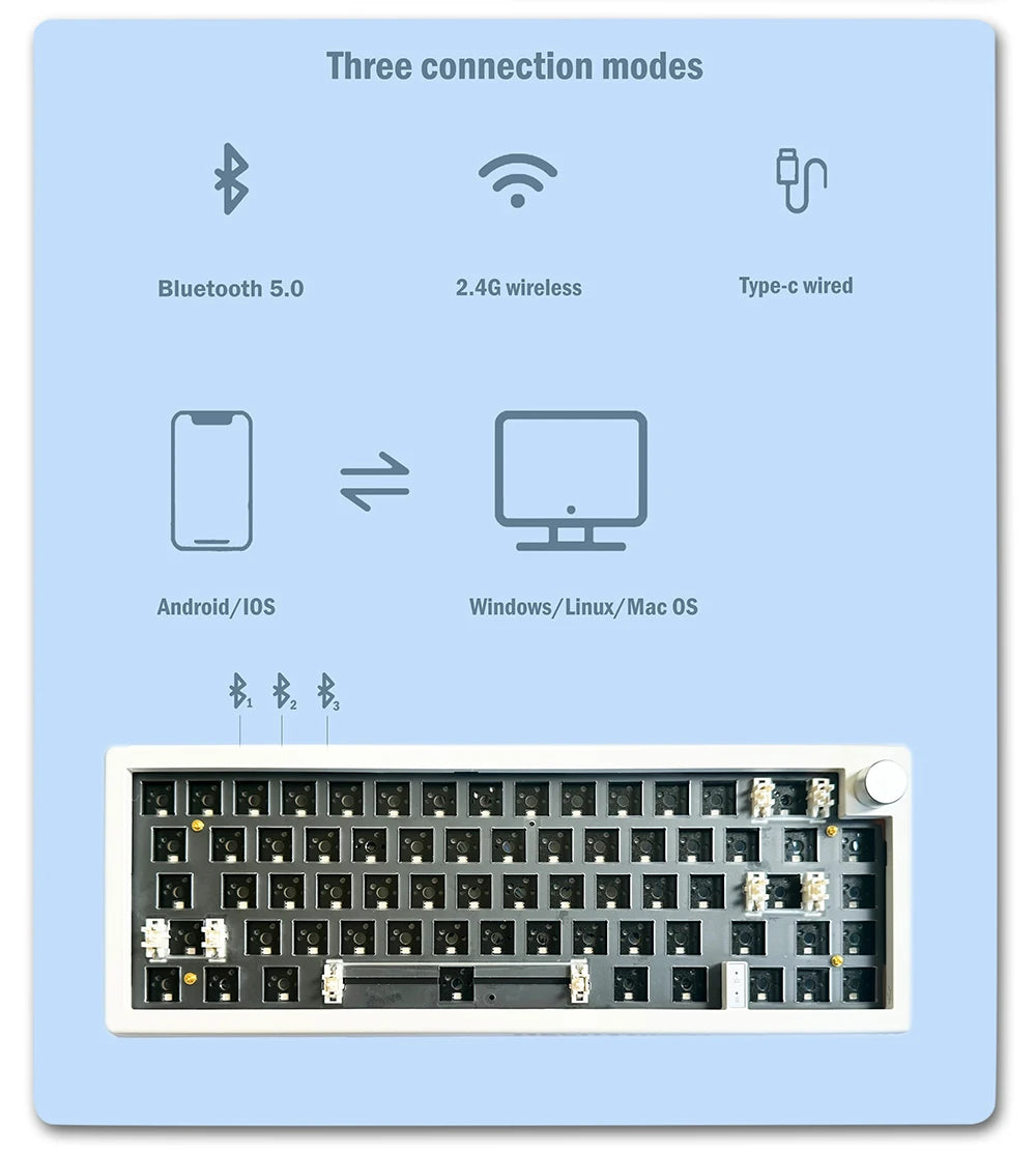 GMK67 Mechanical Keyboard KIT Bluetooth 5.0/2.4G Wireless/Wired Gasket-mounted Gaming Keyboard Customizable Keyboards KIT