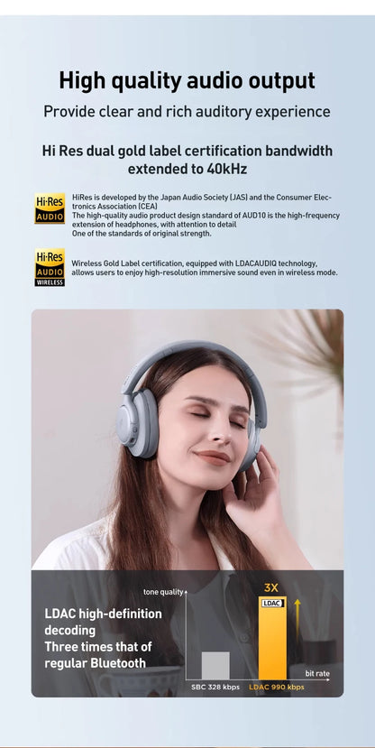 Auscultadores 1MORE SonoFlow S Bluetooth Sem Fios com Cancelamento de Ruído 42dB ANC, Áudio Hi-Res, Autonomia de 90H, Over-Ear
