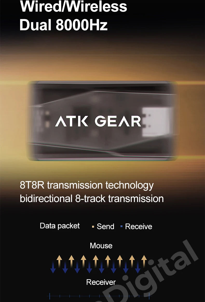 ATK Dragonfly A9 Ultimate bezdrôtová herná myš A9 Air PAW3950 ultraľahká ergonomická e-športová myš pre hráčov FPS CSGO A9 Ultra