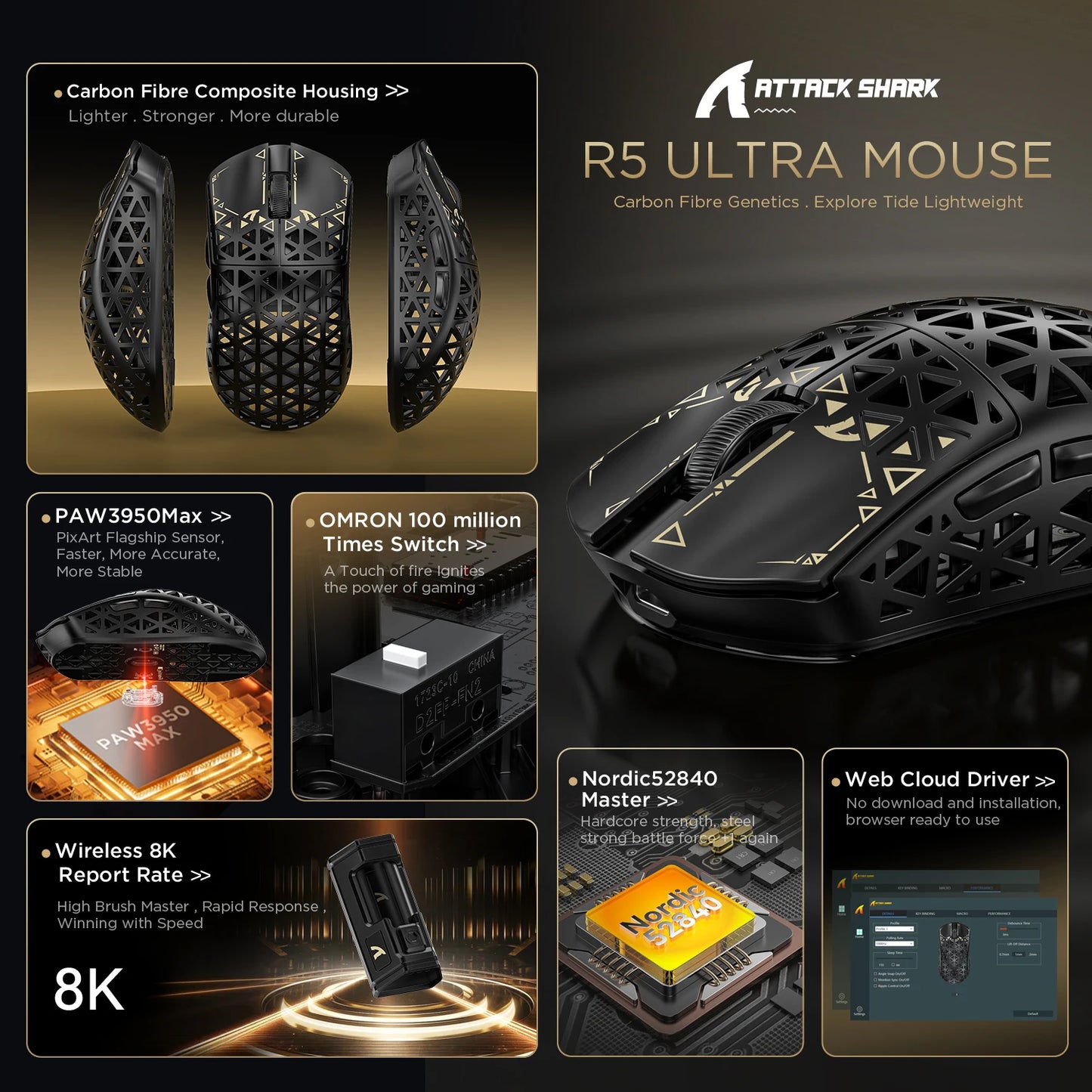 Rato Gaming Sem Fios ATTACK SHARK R5 ULTRA - Polling 8K, Sensor PAW3950MAX, 42,000 DPI, Fibra de Carbono Ultraligeira para Esports Profissionais