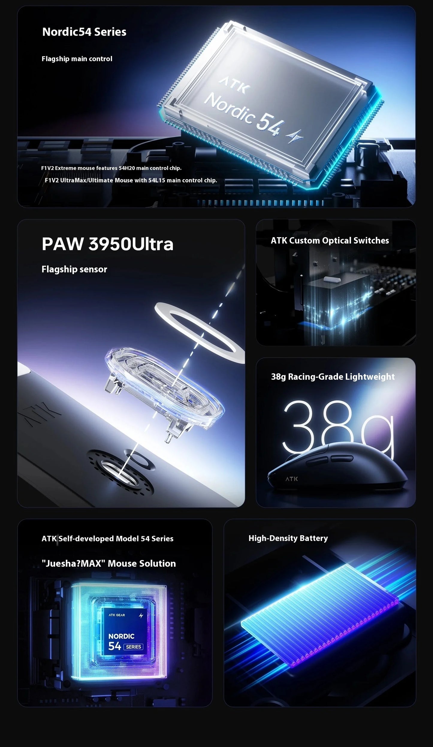 ATK Blazing Sky F1 V2 Ultra Max Wireless Gaming Mouse, Dual-Mode 8K PAW3950 Ultra Lightweight Ergonomic Gaming Mouse
