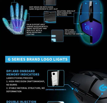 Rato Gaming com Fios Logitech G402, Processador ARM de 32-Bit, 8 Botões, 500 IPS, Antiderrapante, para Sessões de Gaming e Trabalho Durante Todo o Dia
