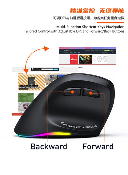 iMice Left Hand Wireless Mouse Bluetooth Ergonomic Mouse, Rechargeable Silent Vertical Mouse, 2400 DPI Bluetooth & 2.4G Wireless Mouse for PC, Laptop & MacBook