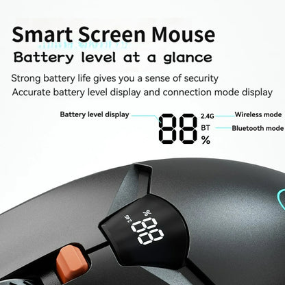 Rato Bluetooth sem fios, ecrã inteligente, botão silencioso de modo duplo, bateria de lítio de 600mAh, rato de escritório para tablet e portátil