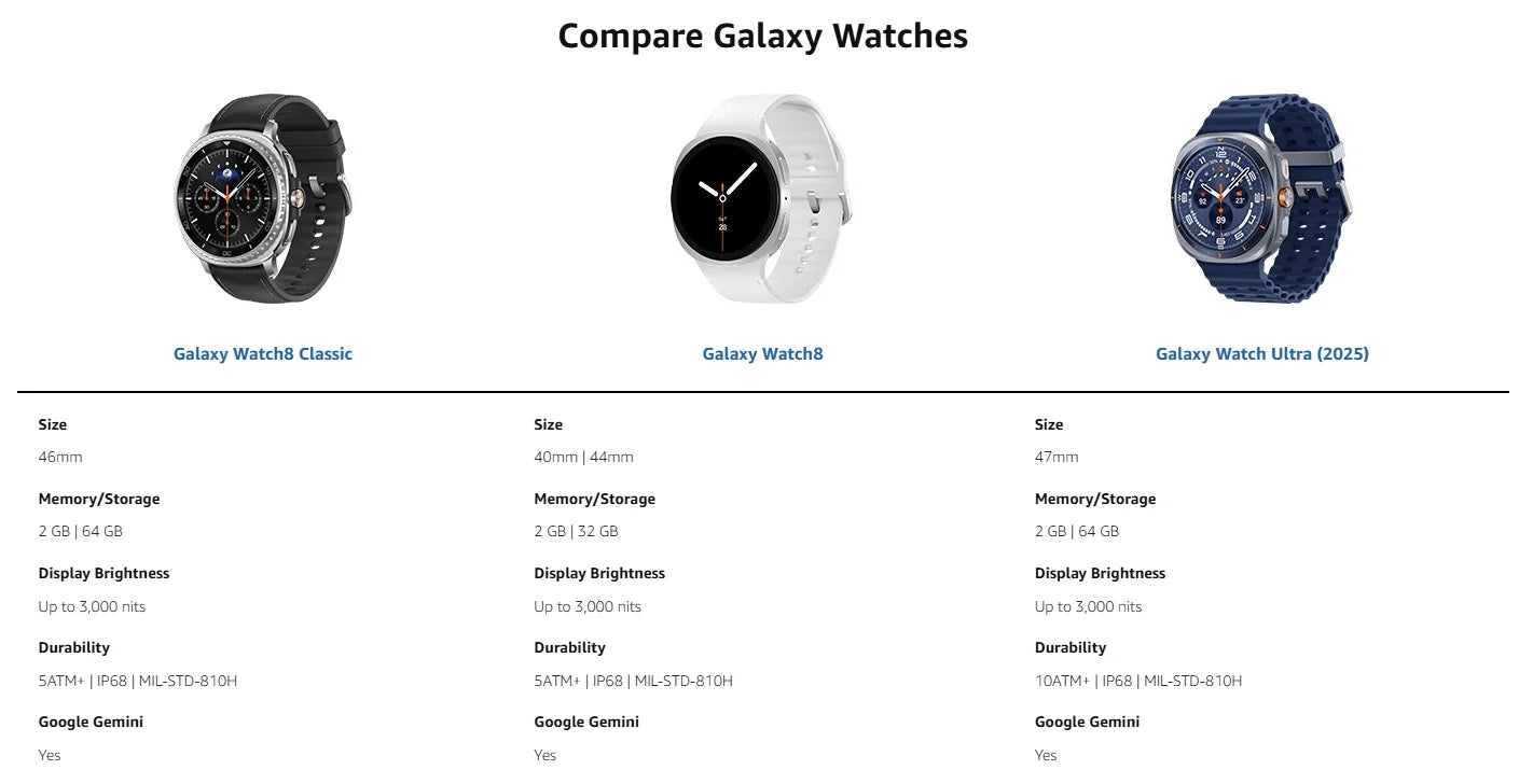 Samsung Galaxy Watch8 Classic 46mm Bluetooth Smartwatch Hybrid Strap Smartwatch with Rotating Bezel Design 3 nm Processor