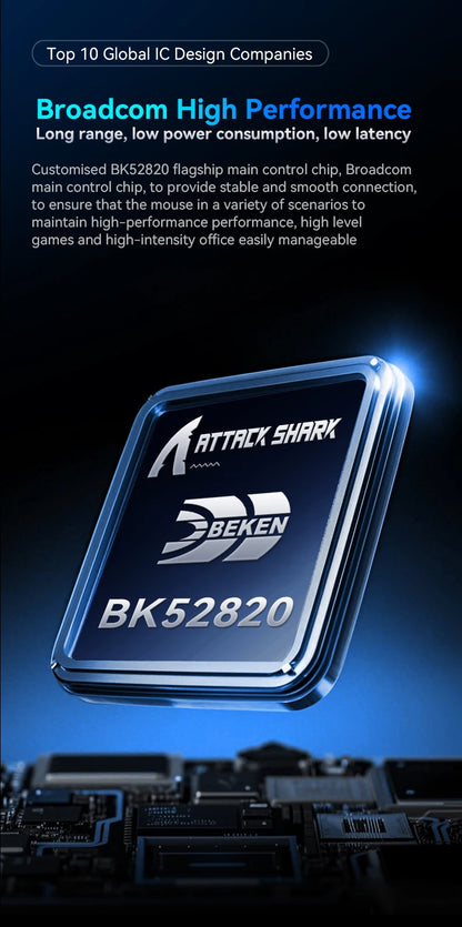 Безжична геймърска мишка ATTACK SHARK X11SE, Tri-Mode, суперлека 63g със сензор PAW3311, 22000 DPI, батерия 300mAh, двоен драйвер