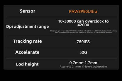 Bezprzewodowa mysz gamingowa Bluetooth ATK Dragonfly A9, ergonomiczna konstrukcja, szybka reakcja, PAW3950 Ultra, 800mAh, lekka, 8KHz, e-sportowa
