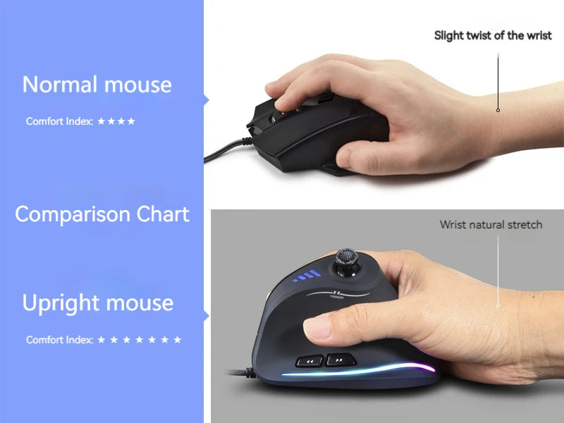 Rato Vertical ZELOTES C-18, rato ótico com 11 teclas, RGB, joysticks e laser programáveis, para PC e computador gaming
