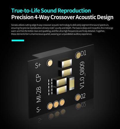 KZ Sonata 28BA HiFi Wired In-Ear Headphones, Tunable Balanced Armature Earphones for Audiophile Music, Gaming & Studio Monitoring
