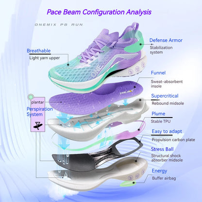 ONEMIX Carbon Plate Marathon Running Racing Shoes Professional Stable Support Shock-relief Ultra-light Rebound Sneakers