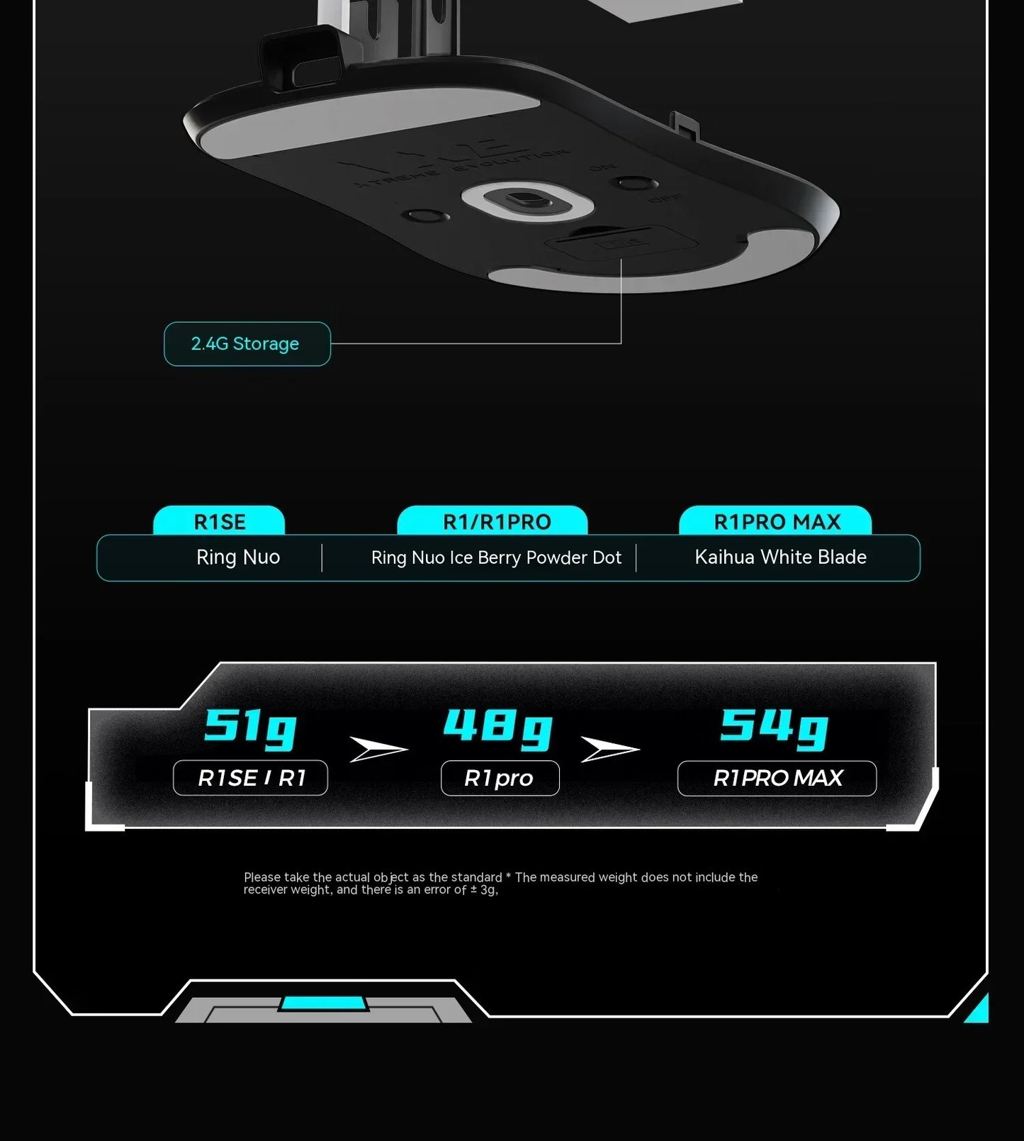 Rato Sem Fios VXE Dragonfly R1 Pro com Sensor Paw3395, Nordic 52840, 2khz, Smart Speed X, Baixa Latência, para Escritório, Gamer e PC Gaming