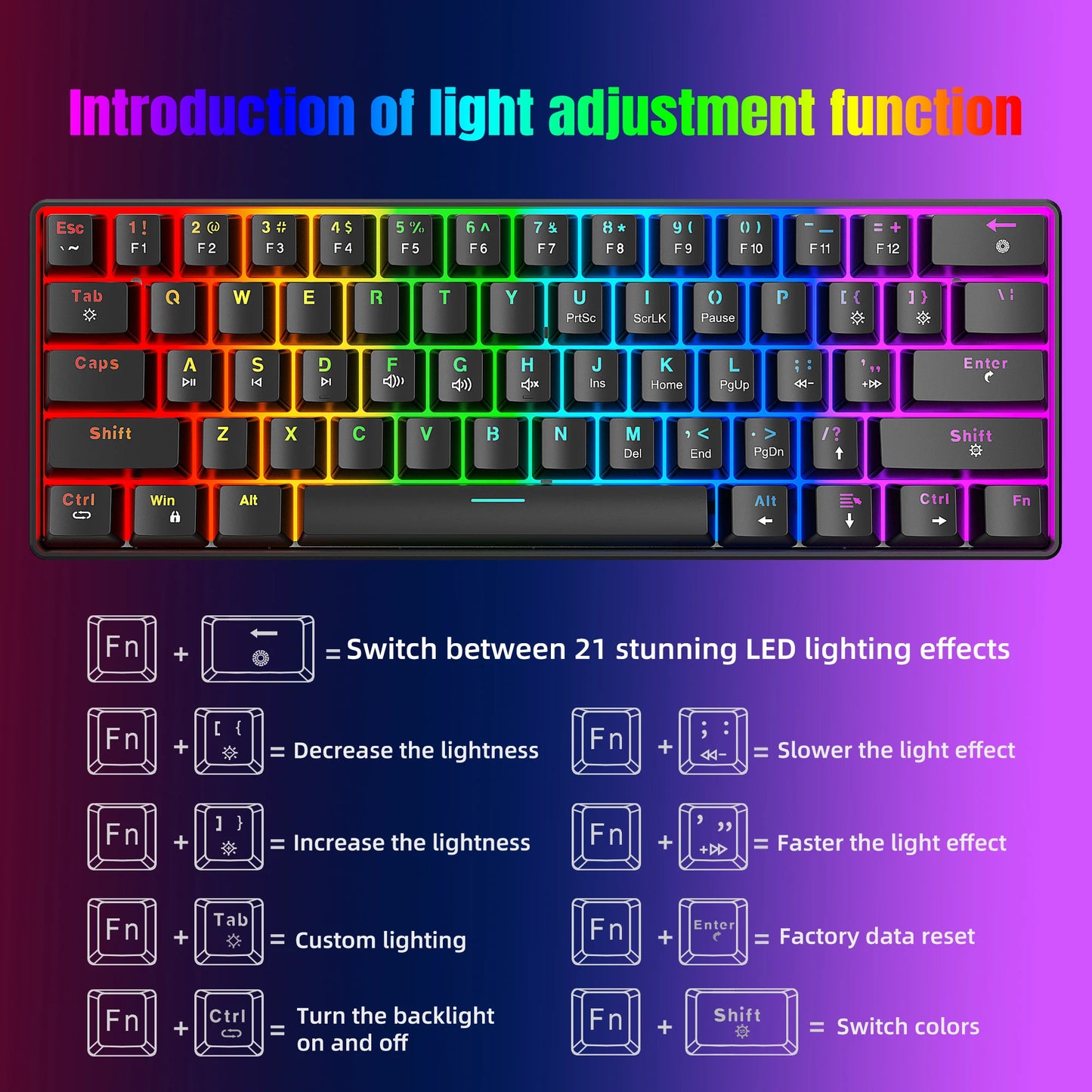 RK61 Wired 60% Mechanical Gaming Keyboard RGB Backlit 61 Keys Ultra-Compact Hot Swappable Red Switch Provides a Smooth