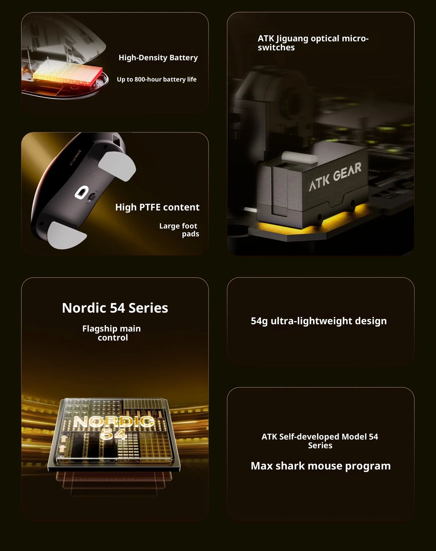 ATK X1 V2 Ultimate 2.0 Mouse Wireless Paw3950 Ultra 54g Lightweight 750ips 0.163ms Low Latency 650ips Gamer New Accessory Gifts