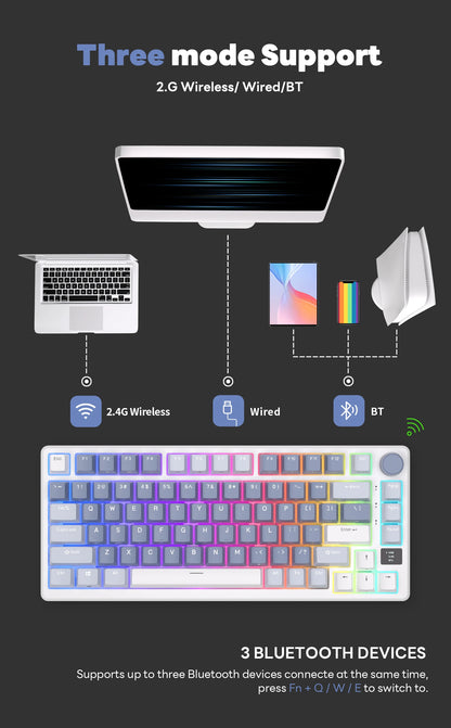 RK ROYAL KLUDGE M75 2.4G Wireless/Bluetooth/USB-C Mechanical Keyboard 81 Keys RGB Hot-Swappable Gasket Gamer Keyboard with Screen