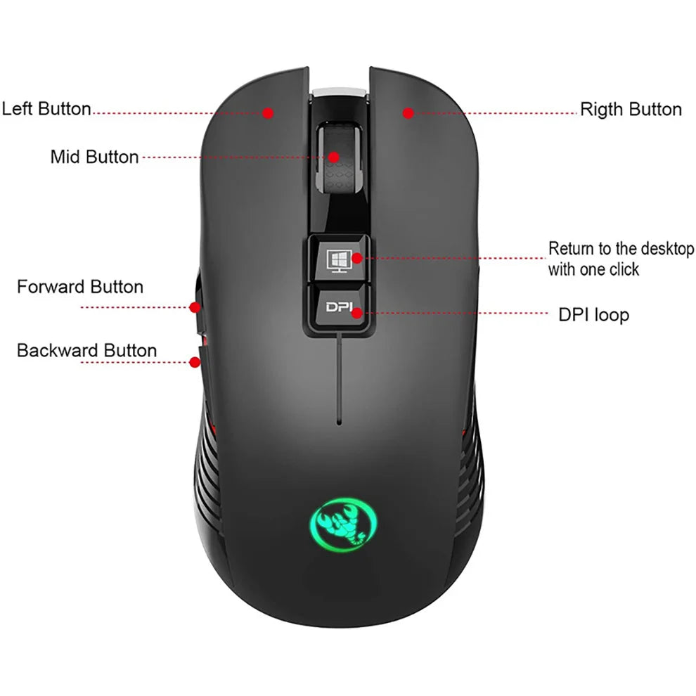 Rato gaming sem fios 2.4G USB-C recarregável 3600DPI, 7 botões, Type-C, silencioso, para MacBook, portátil, PC e computador