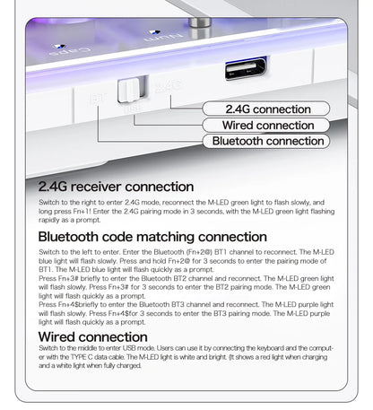 Freewolf M104 Tri-Mode Wireless Keyboard RGB 104 Keys Ultra Slim Quiet Membrane 4000mAh Large Battery for Office & Home