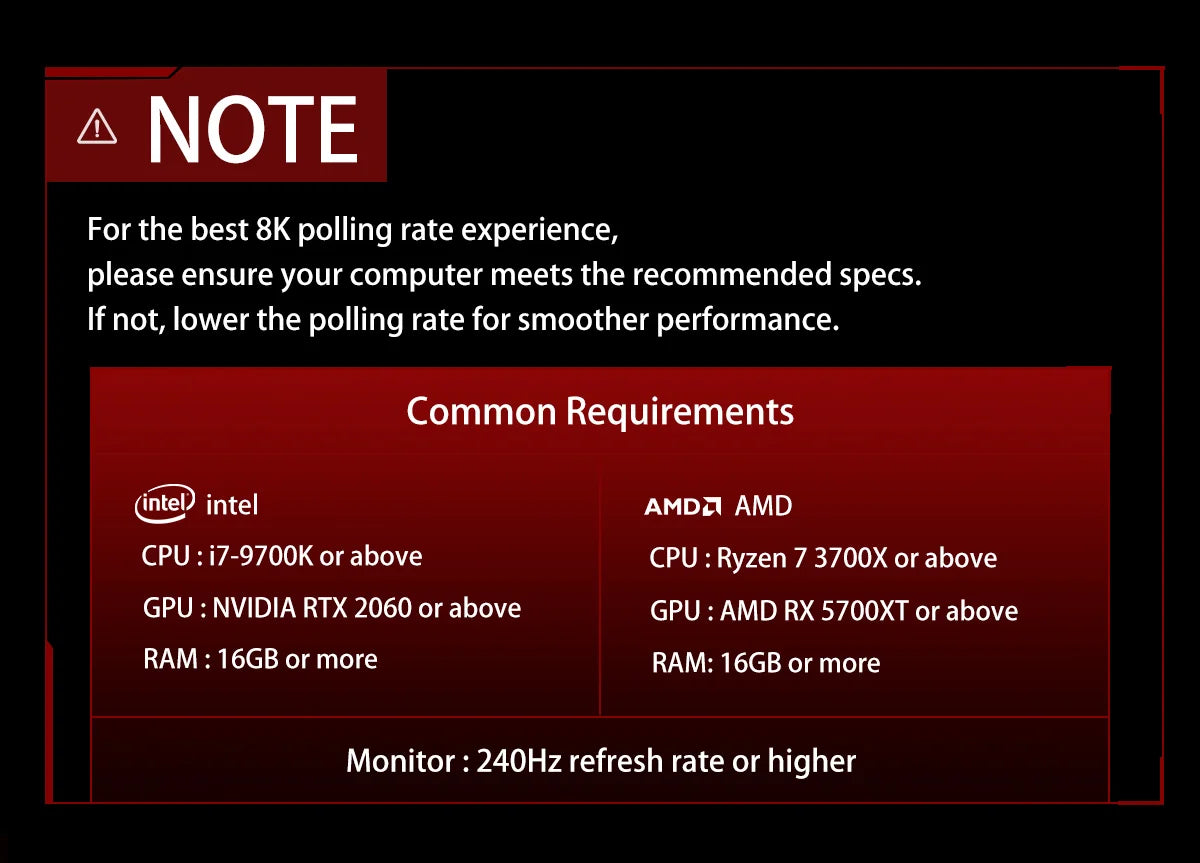 Rato Gaming Sem Fios Delux M900PRO Versão Ultraleve Ergonómico 1K/8K Polling Rate 50g PAW3395 para Destro com Mão Grande PC Gamer