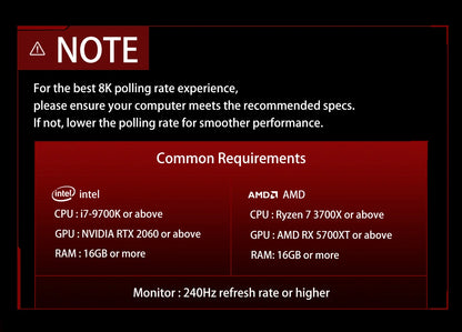 Rato Gaming Sem Fios Delux M900PRO Versão Ultraleve Ergonómico 1K/8K Polling Rate 50g PAW3395 para Destro com Mão Grande PC Gamer