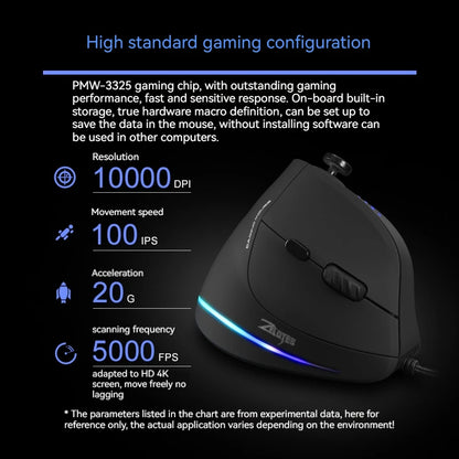 Rato Vertical ZELOTES C-18, rato ótico com 11 teclas, RGB, joysticks e laser programáveis, para PC e computador gaming