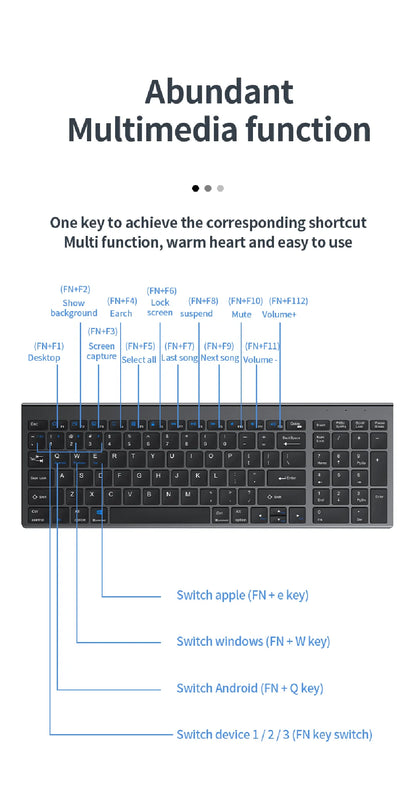 JOMAA Bluetooth & 2.4G USB Keyboard and Mouse Set for Laptop Computer iPad Rechargeable Wireless Keyboard and Mouse Combo Silent