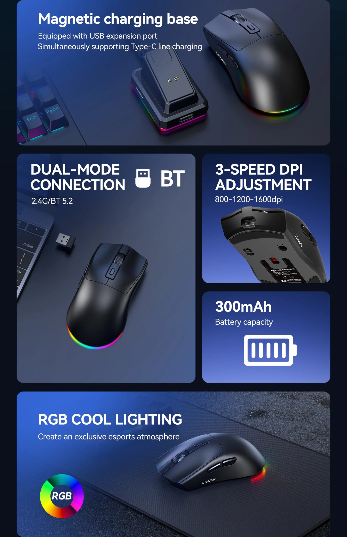 Dual-Mode Wireless Mouse with Magnetic Charging Dock, RGB Backlit Bluetooth & 2.4G Wireless Mouse, Rechargeable Ergonomic Mouse with Adjustable 1600 DPI