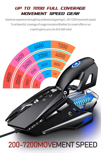 Rato Gaming eSports com Fio e Retroiluminação RGB, 200-7200 DPI Ajustáveis, USB com Fio para PC, Portátil e Jogos FPS