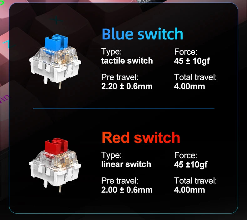 APAYADO K61 Mini Mechanical Keyboard, Wired, 61 Keys, Phantom RGB, Black/White Red/Blue Mechanical Switch for Gaming, 60% Portable