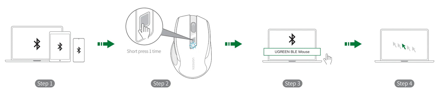 Mouse wireless UGREEN Bluetooth 5.0 ergonomico 4000DPI con 6 pulsanti silenziosi per MacBook, tablet, laptop, computer e PC, mouse 2.4G