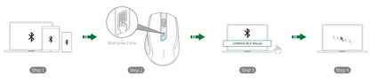 Mouse wireless UGREEN Bluetooth 5.0 ergonomico 4000DPI con 6 pulsanti silenziosi per MacBook, tablet, laptop, computer e PC, mouse 2.4G