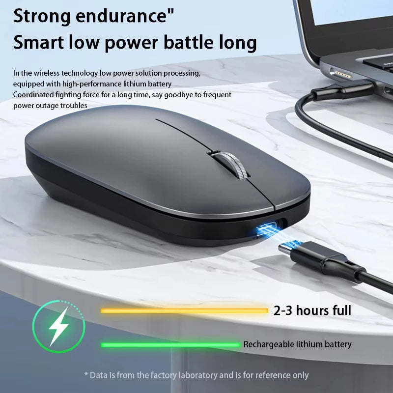 Lenovo Bluetooth Wireless Mouse Dual Mode 2.4G & Bluetooth 5.3, Type-C Rechargeable Silent Ergonomic Mouse with Adjustable DPI for Laptop & Office