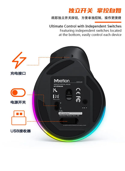 iMice Left Hand Wireless Mouse Bluetooth Ergonomic Mouse, Rechargeable Silent Vertical Mouse, 2400 DPI Bluetooth & 2.4G Wireless Mouse for PC, Laptop & MacBook