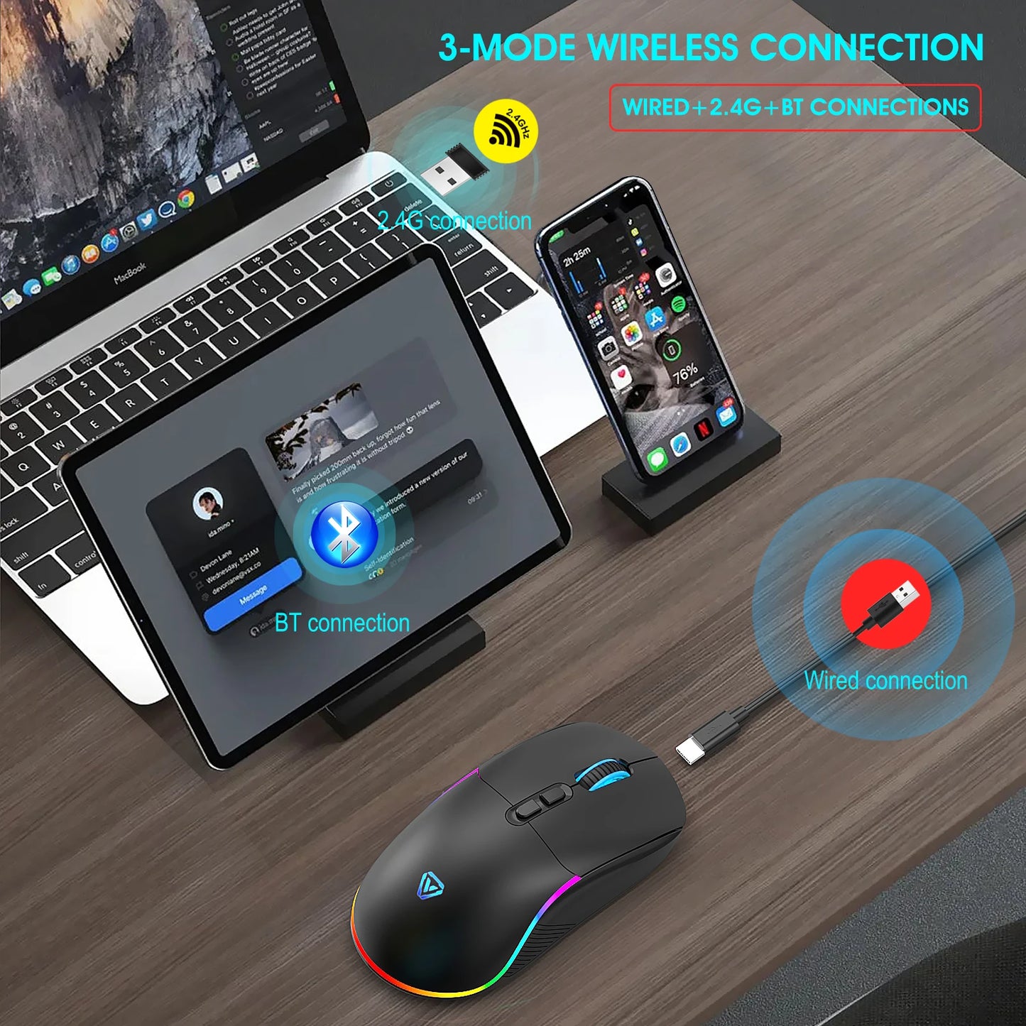 Rato Tri-Mode 2.4G sem fios/Bluetooth/com fios, DPI ajustável em 6 níveis, bateria de 500mAh, iluminação RGB, rato de gaming e eSports com macro para escritório