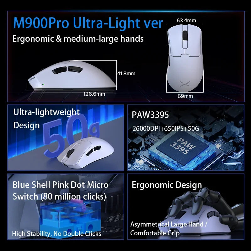 Rato Gaming Sem Fios Delux M900PRO Versão Ultraleve Ergonómico 1K/8K Polling Rate 50g PAW3395 para Destro com Mão Grande PC Gamer