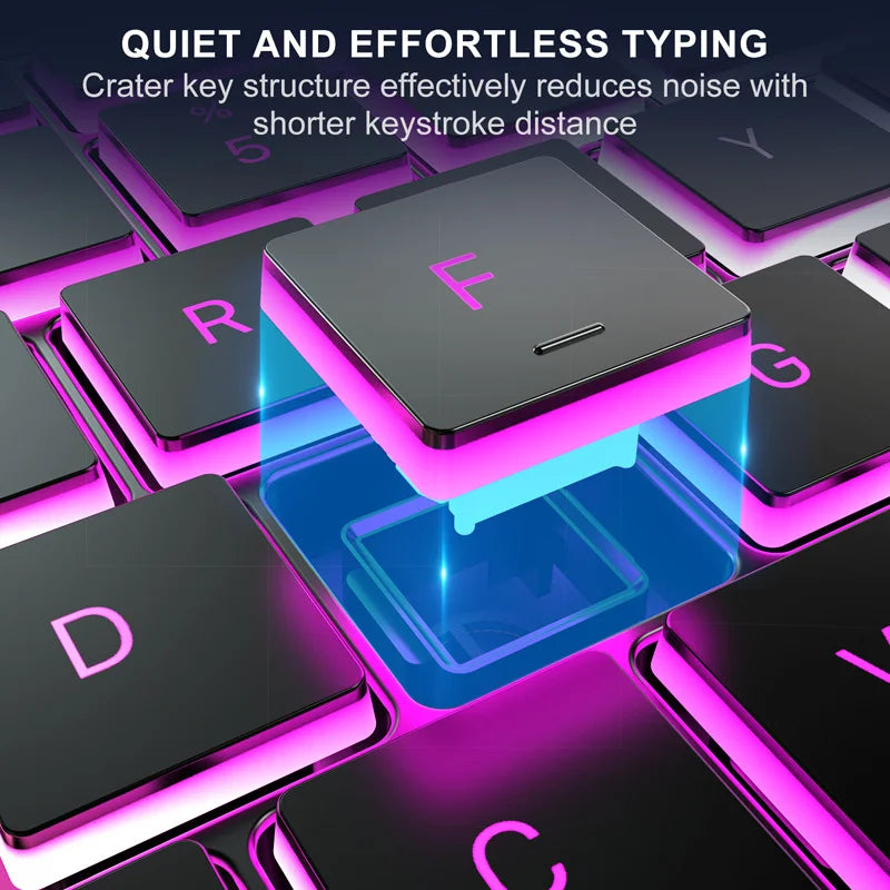 New Wired Light Backlit RGB Mute Keyboard Desktop Notebook Home Business For Office Ultra Thin USB office home