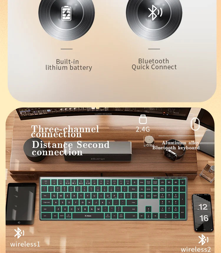 Backlight Bluetooth Keyboard Multi-Device Full Size Wireless Keyboard with Number Pad, Rechargeable Slim Multimedia Keyboard