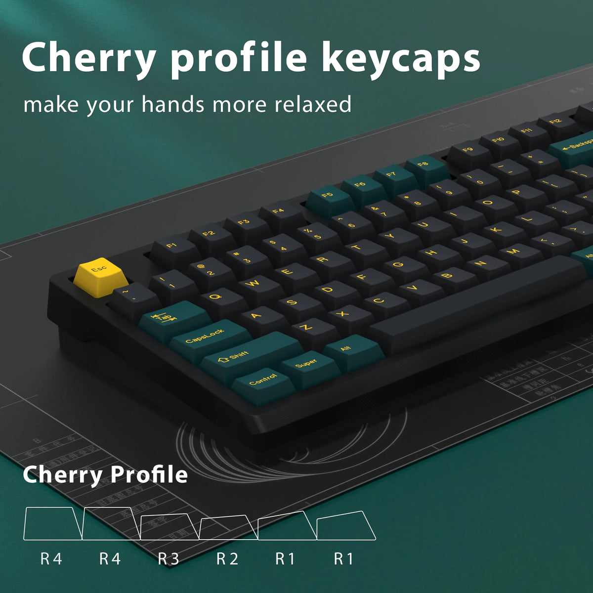 KBDiy GMK MarrsGreen Keycap teclas ISO de PBT double shot con perfil Cherry para kit DIY de teclado mecánico gamer Gaming Point KeyCap